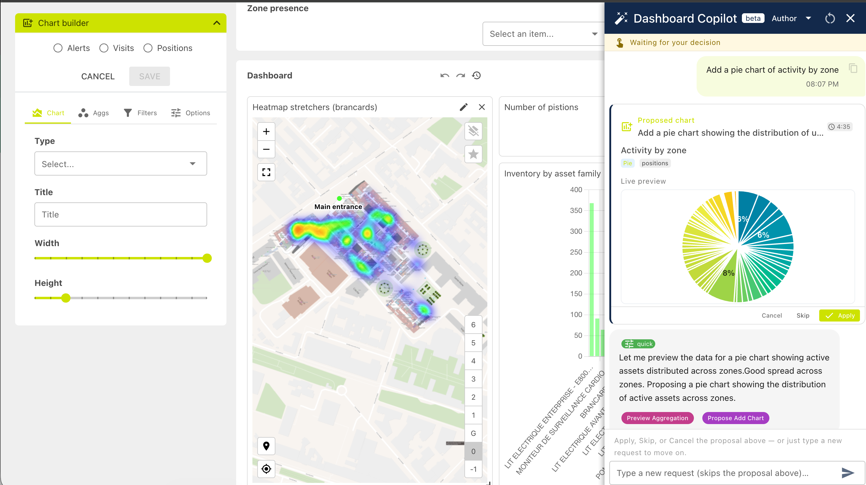 Ubudu Dashboard Copilot proposing a chart from a plain-language request with a live preview